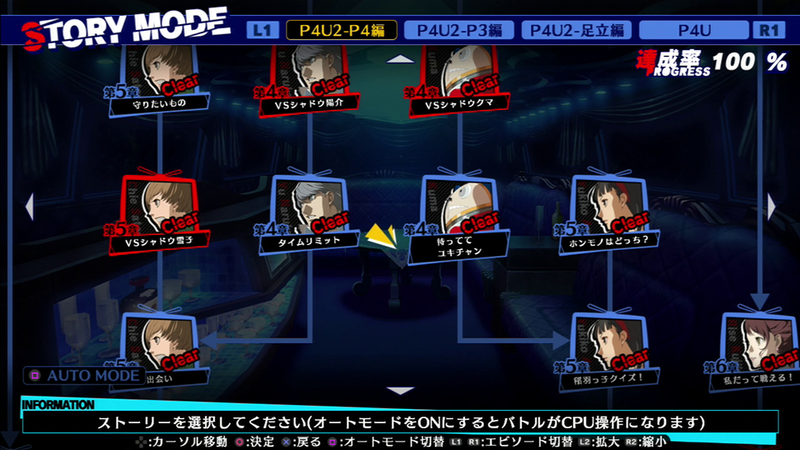 Illustration for article titled Let's look at Persona 4 Ultimax as a Visual Novel, Not a Fighting Game